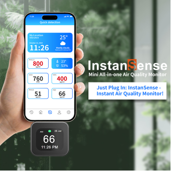 Mini All-in-one Air Quality Monitor